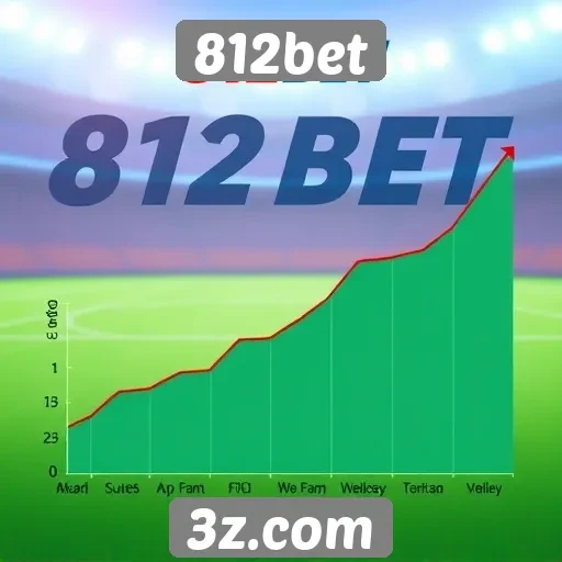 População de jogadores ativos na plataforma 812bet