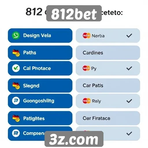 Métodos de pagamento aceitos pela 812bet